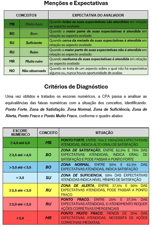  Universidade Tuiuti do Paraná